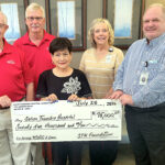 STH Foundation Check 2026